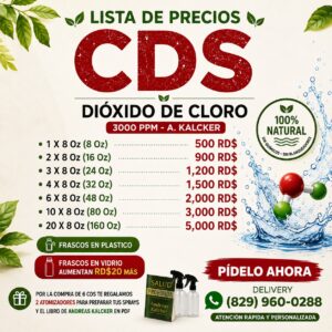 CDS al por mayor